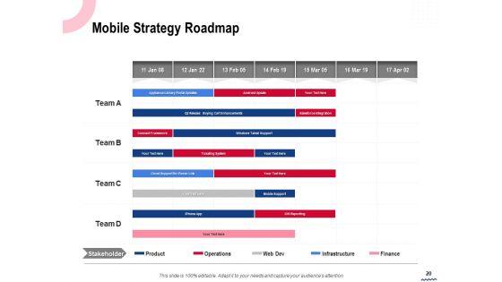 Wireless_Phone_Information_Management_Plan_Ppt_PowerPoint_Presentation_Complete_Deck_With_Slides_Slide_20.jpg