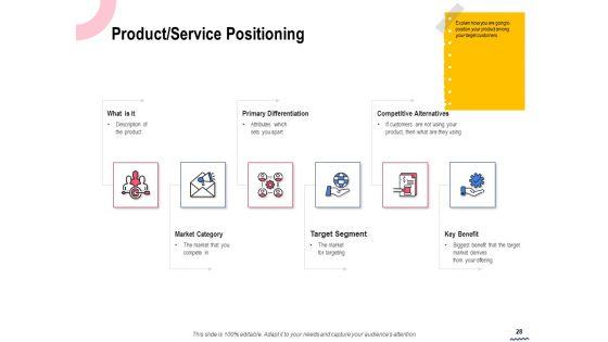Wireless_Phone_Information_Management_Plan_Ppt_PowerPoint_Presentation_Complete_Deck_With_Slides_Slide_28.jpg