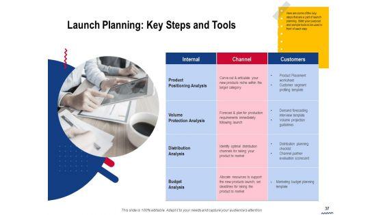 Wireless_Phone_Information_Management_Plan_Ppt_PowerPoint_Presentation_Complete_Deck_With_Slides_Slide_37.jpg