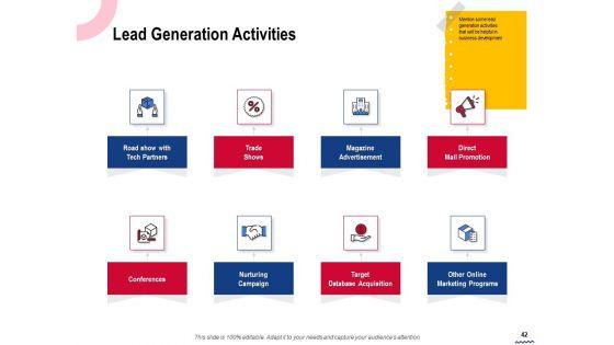 Wireless_Phone_Information_Management_Plan_Ppt_PowerPoint_Presentation_Complete_Deck_With_Slides_Slide_42.jpg