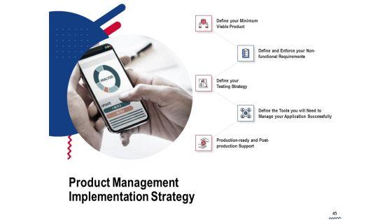 Wireless_Phone_Information_Management_Plan_Ppt_PowerPoint_Presentation_Complete_Deck_With_Slides_Slide_45.jpg