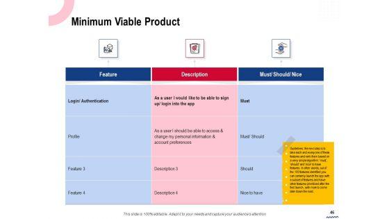 Wireless_Phone_Information_Management_Plan_Ppt_PowerPoint_Presentation_Complete_Deck_With_Slides_Slide_46.jpg