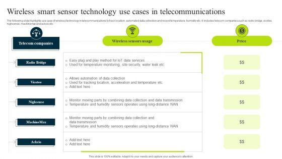 Wireless_Smart_Sensor_Technology_Use_Cases_In_Telecommunications_Background_PDF_Slide_1.jpg