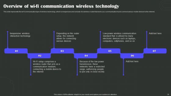 Wireless_Technology_Transformation_Ppt_PowerPoint_Presentation_Complete_Deck_With_Slides_Slide_20.jpg