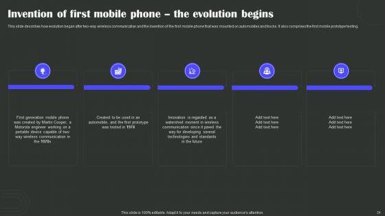 Wireless_Technology_Transformation_Ppt_PowerPoint_Presentation_Complete_Deck_With_Slides_Slide_24.jpg