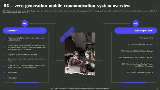 Wireless_Technology_Transformation_Ppt_PowerPoint_Presentation_Complete_Deck_With_Slides_Slide_28.jpg
