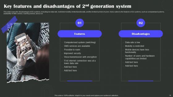 Wireless_Technology_Transformation_Ppt_PowerPoint_Presentation_Complete_Deck_With_Slides_Slide_36.jpg