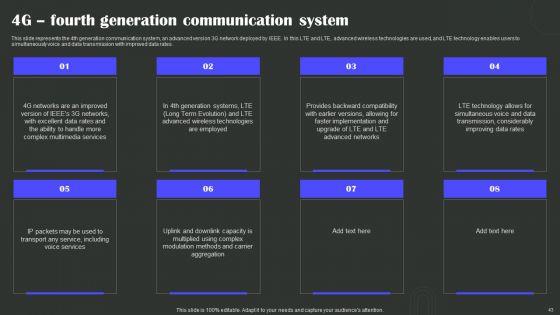 Wireless_Technology_Transformation_Ppt_PowerPoint_Presentation_Complete_Deck_With_Slides_Slide_43.jpg