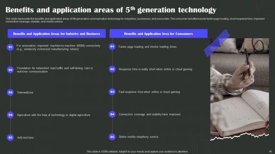 Wireless_Technology_Transformation_Ppt_PowerPoint_Presentation_Complete_Deck_With_Slides_Slide_48.jpg