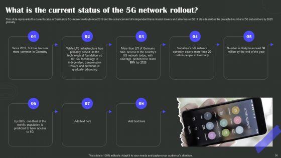 Wireless_Technology_Transformation_Ppt_PowerPoint_Presentation_Complete_Deck_With_Slides_Slide_50.jpg