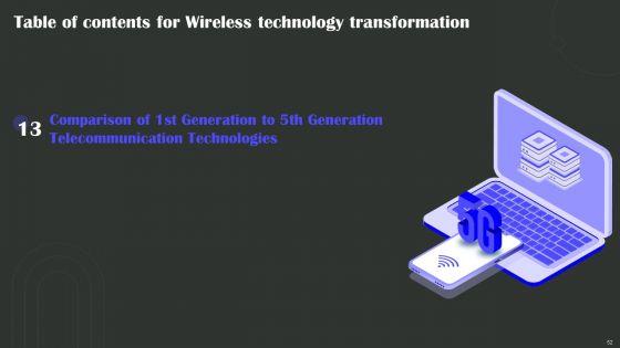 Wireless_Technology_Transformation_Ppt_PowerPoint_Presentation_Complete_Deck_With_Slides_Slide_52.jpg