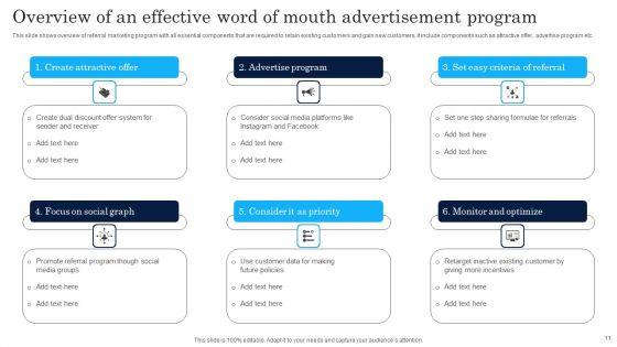 Word_Of_Mouth_Advertisement_Ppt_PowerPoint_Presentation_Complete_Deck_With_Slides_Slide_11.jpg