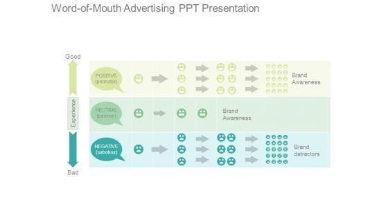 Word_Of_Mouth_Advertising_Ppt_Presentation_1.jpg