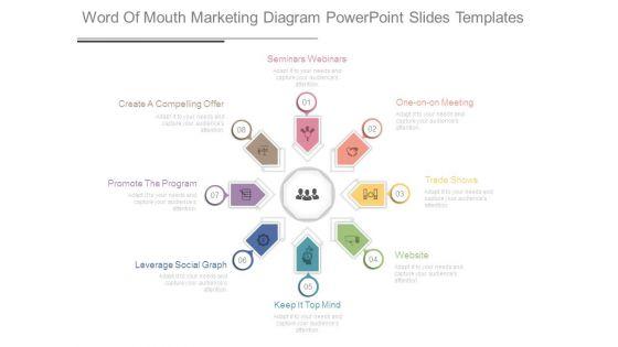 Word_Of_Mouth_Marketing_Diagram_Powerpoint_Slides_Templates_1.jpg