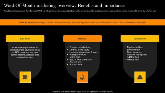 Word_Of_Mouth_Marketing_Overview_Benefits_And_Importance_Slides_PDF_Slide_1.jpg