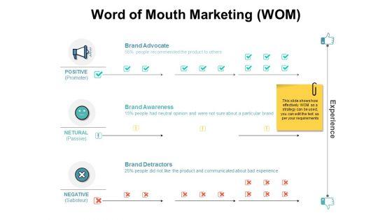 Word_Of_Mouth_Marketing_Ppt_PowerPoint_Presentation_Ideas_Slide_1.jpg