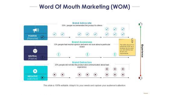 Word_Of_Mouth_Marketing_Ppt_PowerPoint_Presentation_Infographics_Slides_Slide_1.jpg