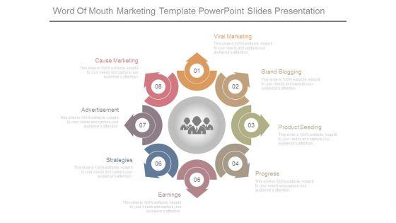 Word_Of_Mouth_Marketing_Template_Powerpoint_Slides_Presentation_1.jpg
