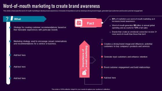 Word_Of_Mouth_Marketing_To_Create_Brand_Awareness_Template_PDF_Slide_1.jpg