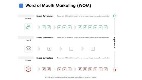 Word_Of_Mouth_Marketing_WOM_Ppt_PowerPoint_Presentation_Inspiration_Sample_Slide_1.jpg
