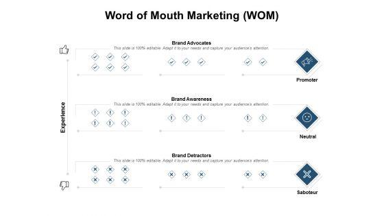 Word_Of_Mouth_Marketing_Wom_Ppt_PowerPoint_Presentation_Icon_Rules_Slide_1.jpg