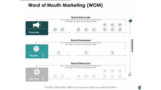 Word_Of_Mouth_Marketing_Wom_Ppt_PowerPoint_Presentation_Infographics_Model_Slide_1.jpg