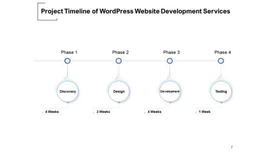 Wordpress_Website_Proposal_Template_Ppt_PowerPoint_Presentation_Complete_Deck_With_Slides_Slide_7.jpg