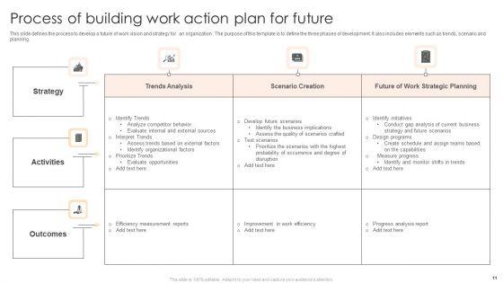 Work_Action_Plan_Ppt_PowerPoint_Presentation_Complete_Deck_With_Slides_Slide_11.jpg