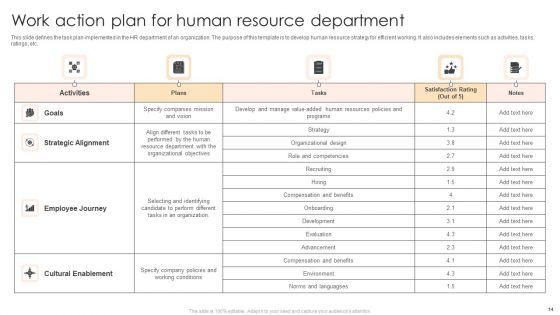 Work_Action_Plan_Ppt_PowerPoint_Presentation_Complete_Deck_With_Slides_Slide_14.jpg