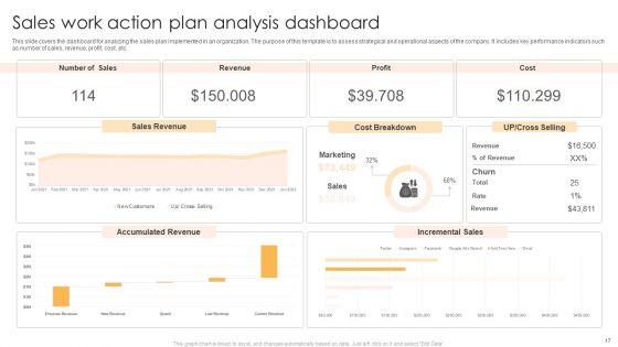 Work_Action_Plan_Ppt_PowerPoint_Presentation_Complete_Deck_With_Slides_Slide_17.jpg
