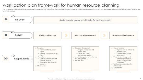 Work_Action_Plan_Ppt_PowerPoint_Presentation_Complete_Deck_With_Slides_Slide_4.jpg