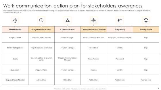Work_Action_Plan_Ppt_PowerPoint_Presentation_Complete_Deck_With_Slides_Slide_5.jpg