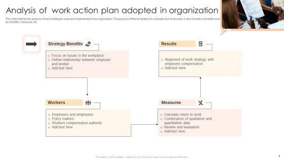 Work_Action_Plan_Ppt_PowerPoint_Presentation_Complete_Deck_With_Slides_Slide_9.jpg