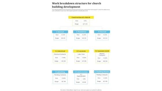 Work_Breakdown_Structure_For_Church_Building_Development_One_Pager_Sample_Example_Document_Slide_1.jpg