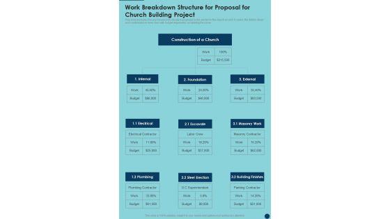 Work_Breakdown_Structure_For_Proposal_For_Church_Building_Project_One_Pager_Sample_Example_Document_Slide_1.jpg