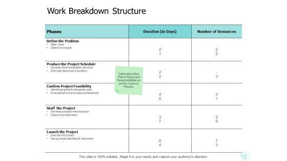 Work_Breakdown_Structure_Ppt_PowerPoint_Presentation_Infographic_Template_Show_Slide_1.jpg