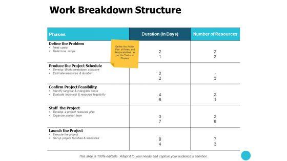 Work_Breakdown_Structure_Ppt_PowerPoint_Presentation_Outline_Graphic_Tips_Slide_1.jpg