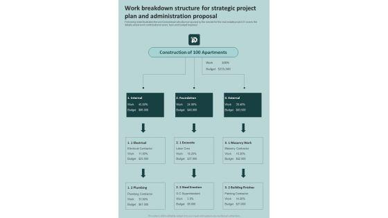 Work_Breakdown_Structure_Strategic_Project_Plan_Administration_Proposal_One_Pager_Sample_Example_Document_Slide_1.jpg