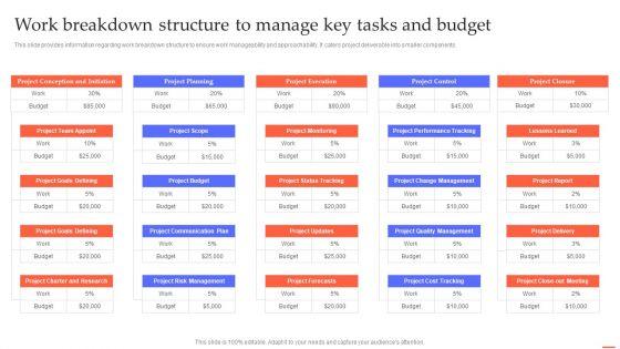 Work_Breakdown_Structure_To_Manage_Key_Efficient_Project_Administration_By_Leaders_Designs_PDF_Slide_1.jpg
