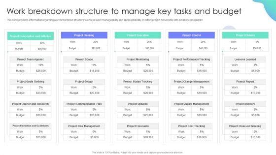 Work_Breakdown_Structure_To_Manage_Key_Tasks_And_Budget_Project_Administration_Plan_Playbook_Structure_PDF_Slide_1.jpg