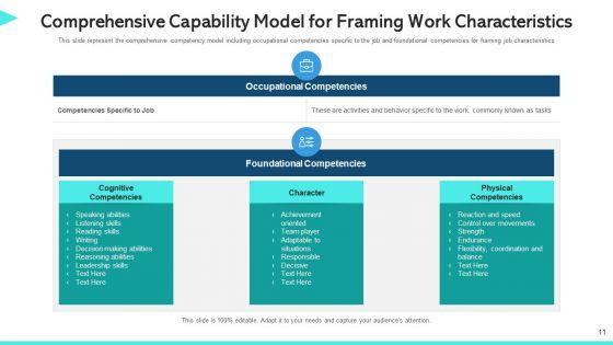 Work_Capability_Content_Management_Communication_Ppt_PowerPoint_Presentation_Complete_Deck_With_Slides_Slide_11.jpg