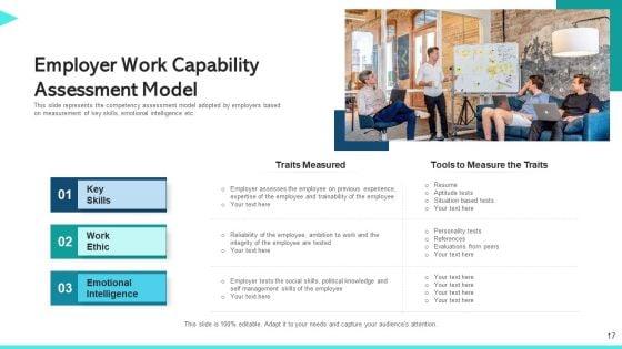 Work_Capability_Content_Management_Communication_Ppt_PowerPoint_Presentation_Complete_Deck_With_Slides_Slide_17.jpg