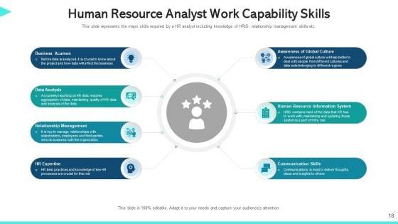 Work_Capability_Content_Management_Communication_Ppt_PowerPoint_Presentation_Complete_Deck_With_Slides_Slide_18.jpg
