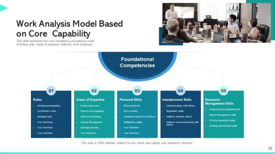 Work_Capability_Content_Management_Communication_Ppt_PowerPoint_Presentation_Complete_Deck_With_Slides_Slide_20.jpg