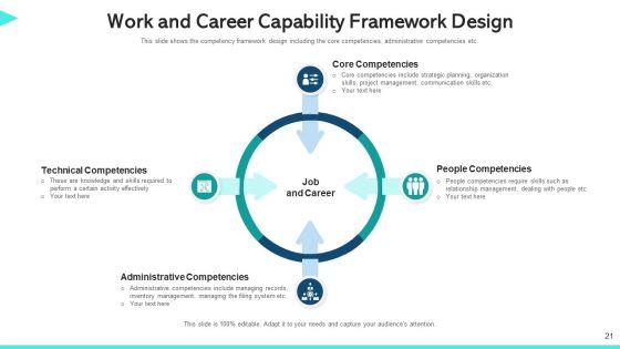Work_Capability_Content_Management_Communication_Ppt_PowerPoint_Presentation_Complete_Deck_With_Slides_Slide_21.jpg