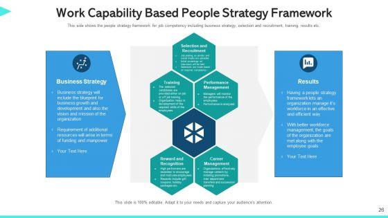 Work_Capability_Content_Management_Communication_Ppt_PowerPoint_Presentation_Complete_Deck_With_Slides_Slide_26.jpg