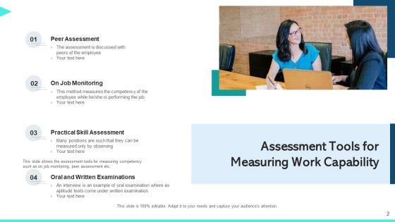 Work_Capability_Content_Management_Communication_Ppt_PowerPoint_Presentation_Complete_Deck_With_Slides_Slide_2.jpg