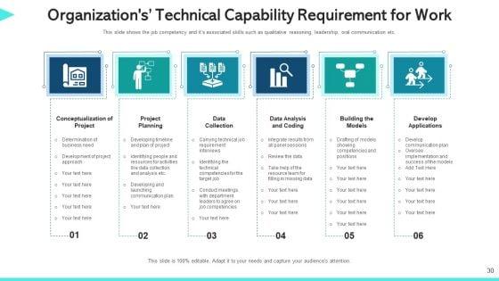 Work_Capability_Content_Management_Communication_Ppt_PowerPoint_Presentation_Complete_Deck_With_Slides_Slide_30.jpg