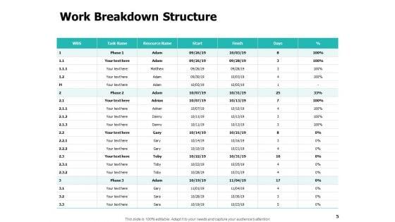Work_Capacity_Management_Ppt_PowerPoint_Presentation_Complete_Deck_With_Slides_Slide_5.jpg