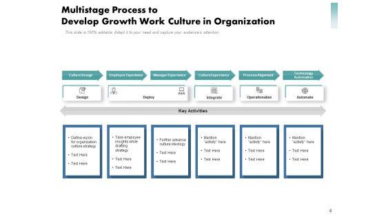 Work_Civilization_Analyst_Proactive_Ppt_PowerPoint_Presentation_Complete_Deck_Slide_8.jpg